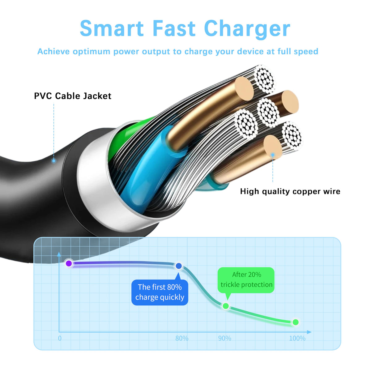 Aetdin next to ruler showing size for easy portability benefit