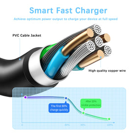 Aetdin next to ruler showing size for easy portability benefit
