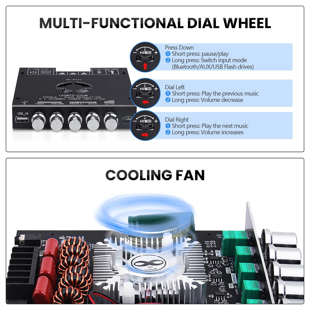 AEXCVG ZK-HT21 LED indicators signaling status and activity