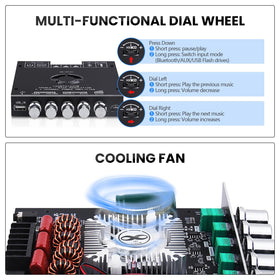 AEXCVG ZK-HT21 LED indicators signaling status and activity