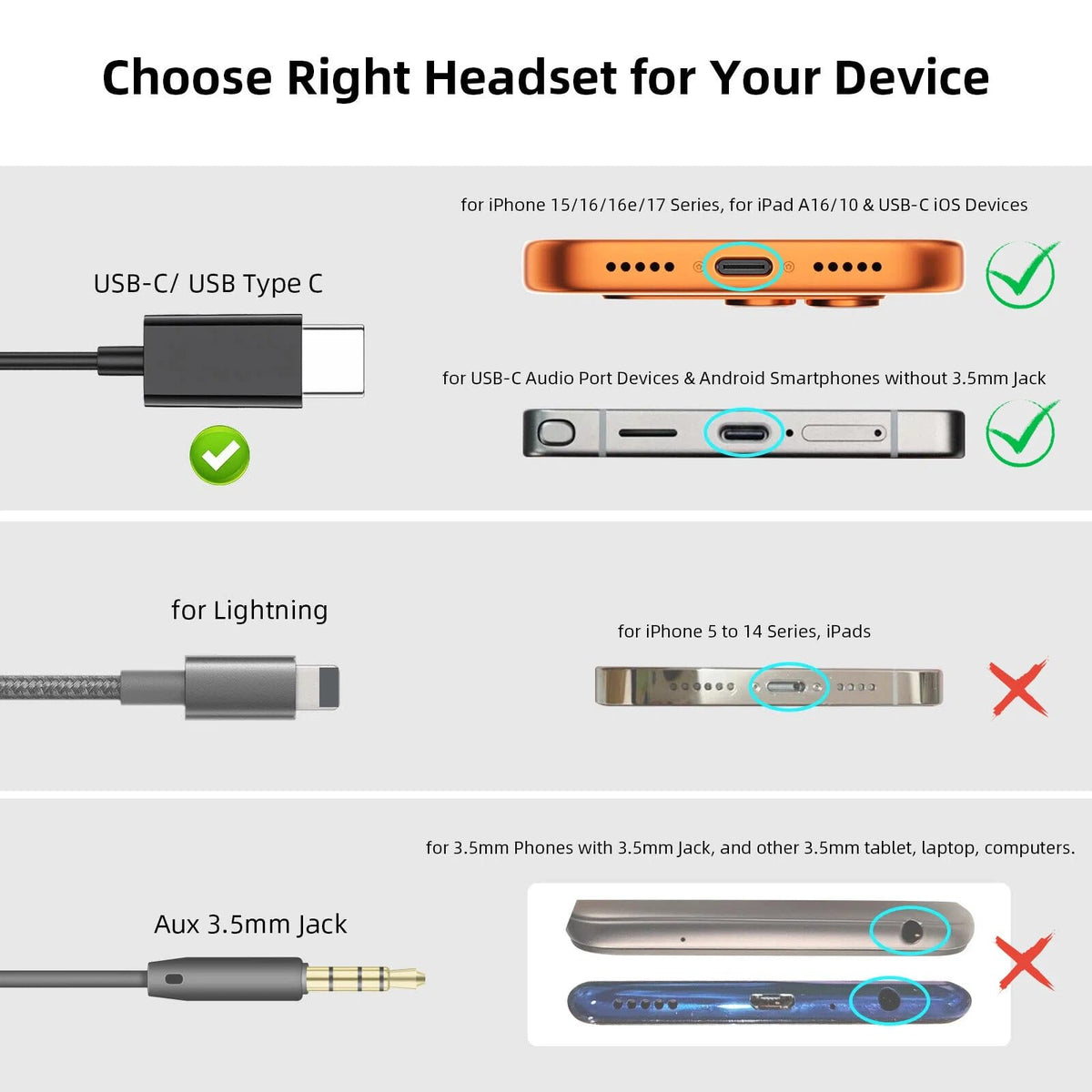 AFGHOA earbuds next to smartphone for true-to-size scale comparison