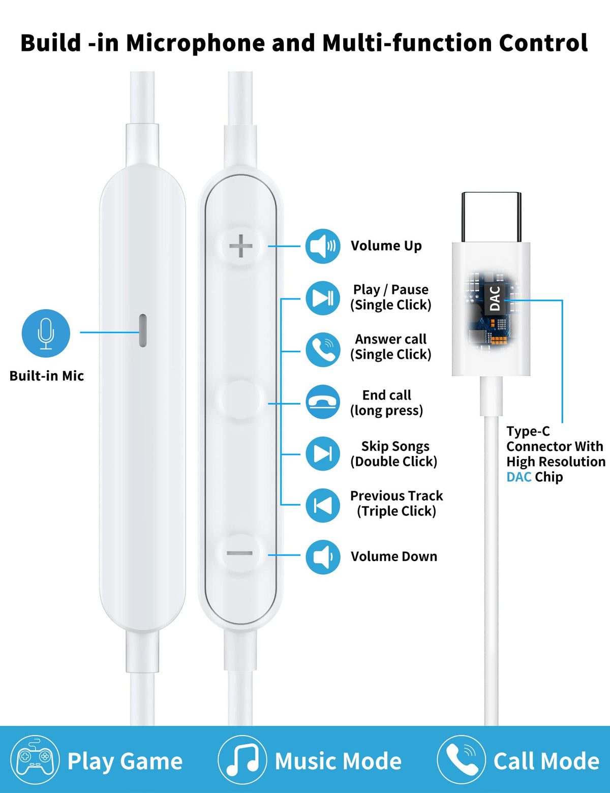 AFGHOA USB-C earphones with magnetic design stay secure around the neck.