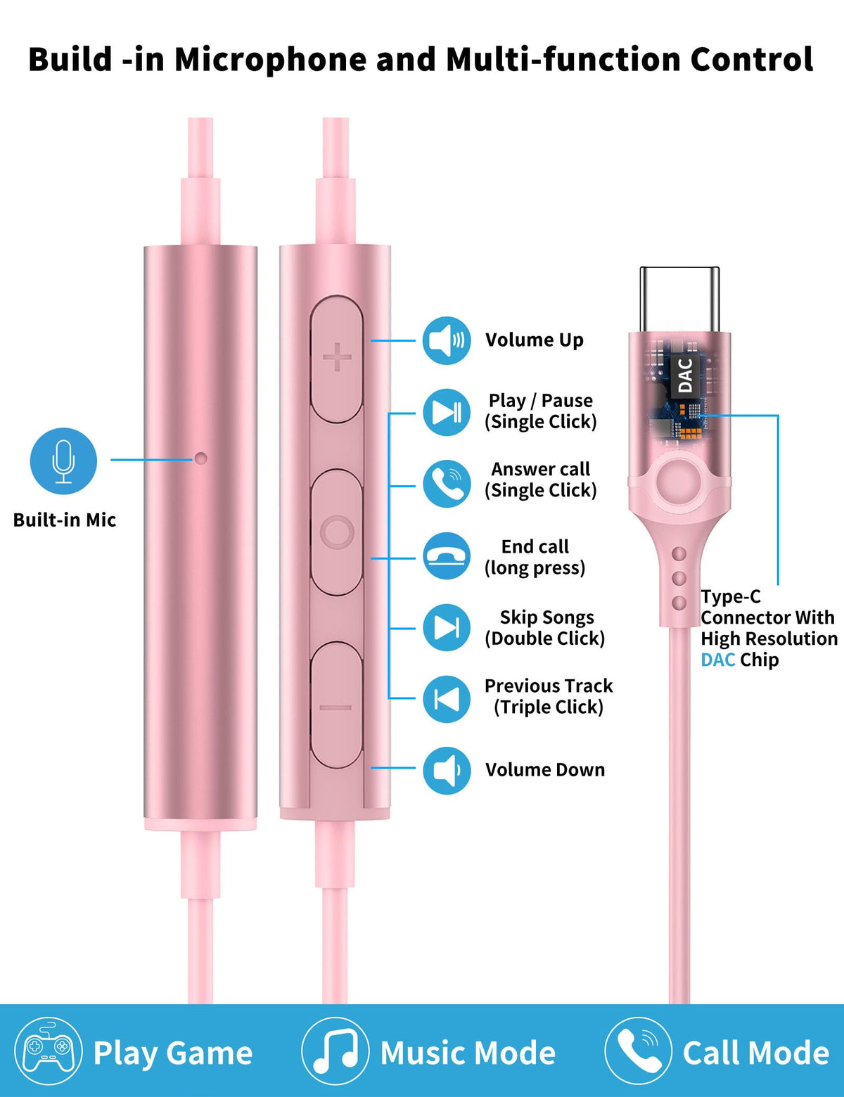 AFGHOA USB-C headphones magnetic neck design keeps earbuds accessible when not in use.