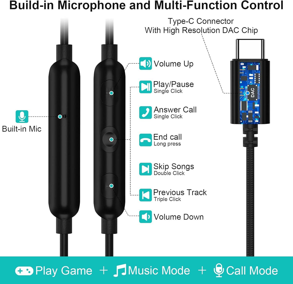 AFGHOA USB-C headphones provide enhanced noise isolation for immersive listening.