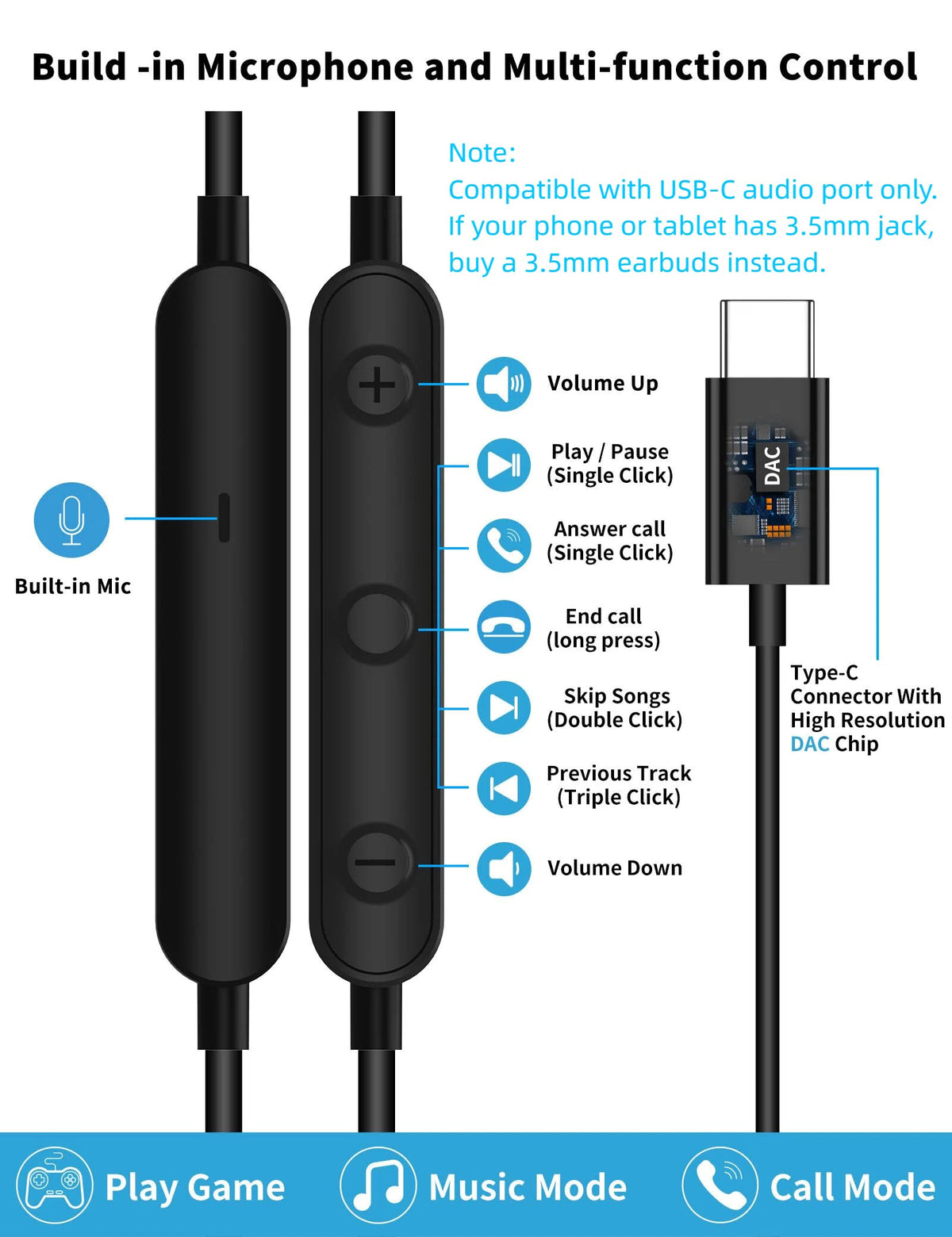 AFGHOA USB-C headphones with volume control for easy on-device adjustment