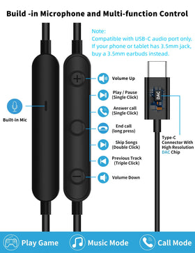 AFGHOA USB-C headphones with volume control for easy on-device adjustment