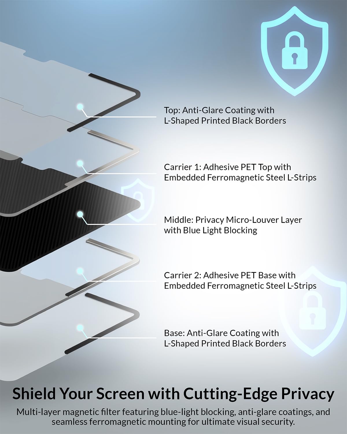 Afterplug in café workspace protecting screen privacy while working