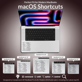 Afterplug macos shortcuts sticker for 13-16 inch MacBook Air, quick-access keys visible.