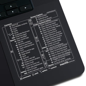 Afterplug shortcut sticker on MacBook Pro with clear text for commands