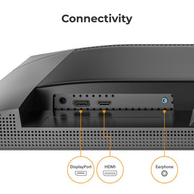 AG Neovo MH2404 VESA mounting for flexible multi monitor layouts