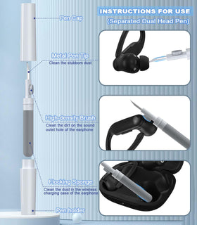 Includes case and cleaning kit ready for everyday use