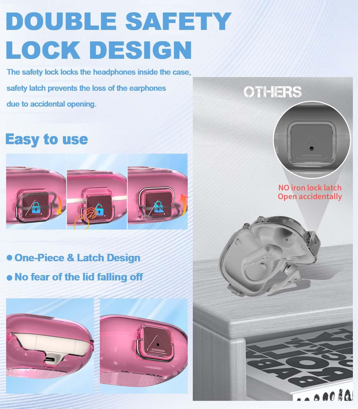 Double safety lock front design prevents accidental opening during activities.