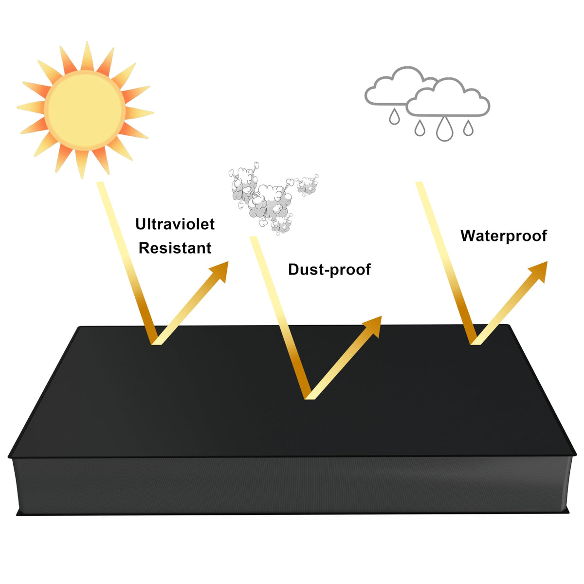 Ageszoe cover in patio setting protecting TV from elements