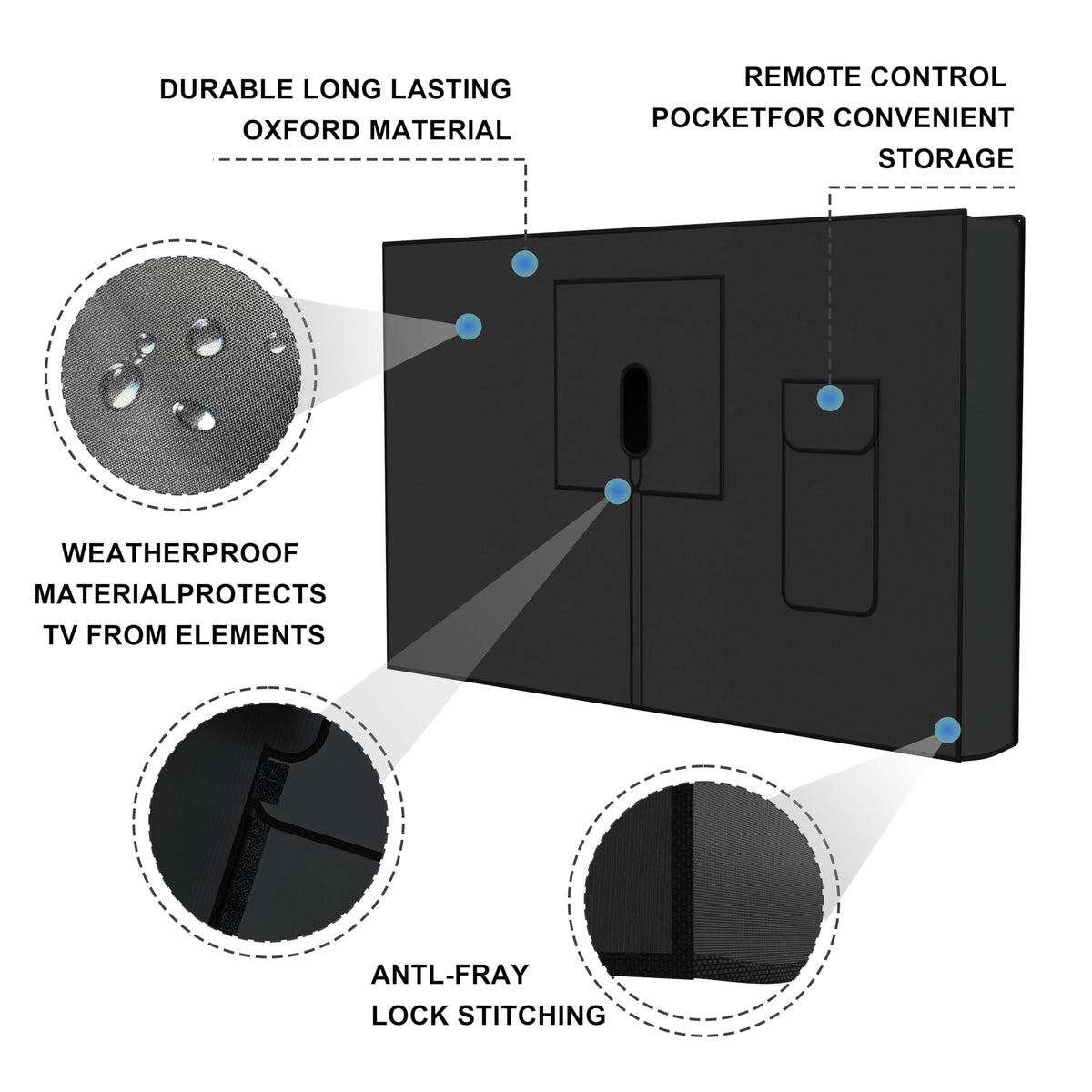 Rain beads on the cover surface, illustrating effective water shedding
