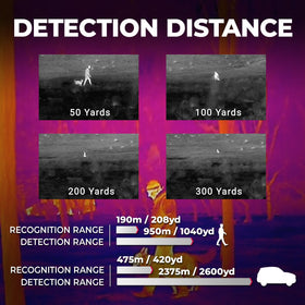 Taipan V2 19mm F1.0 lens extends detection range for distant wildlife