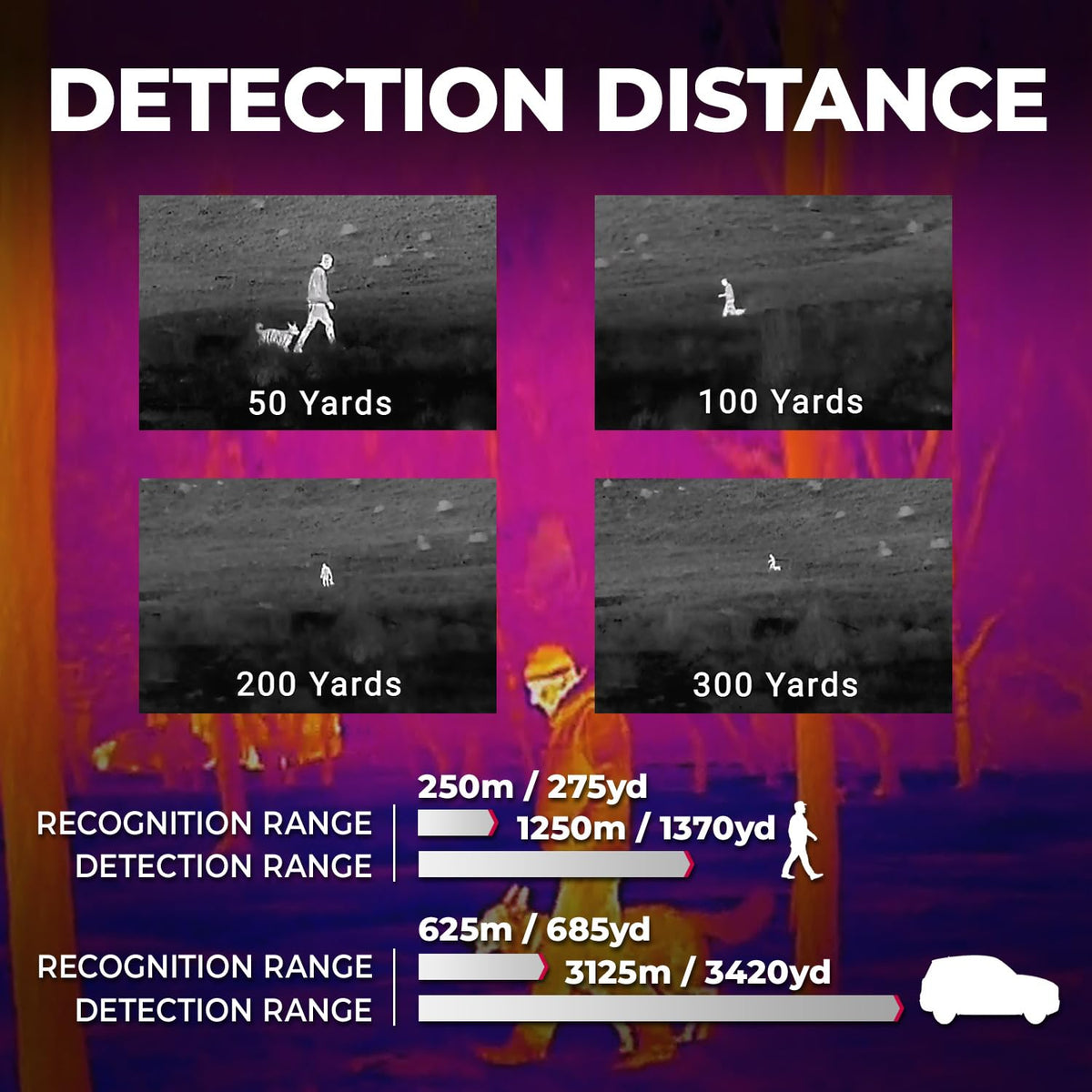 AGM Taipan V2 25-384 extended lens highlights long-range detection up to 1,200 m