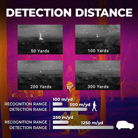 AGM Taipan V2 HD display for crisp night imaging and reliable target identification