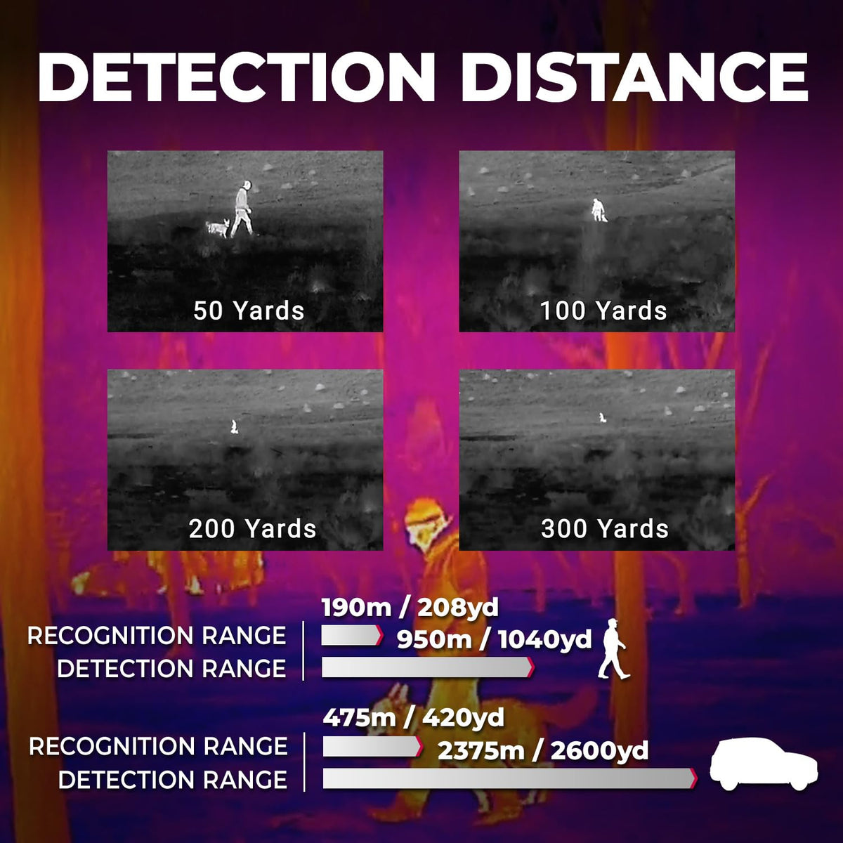 AGM Taipan V2 long-range detection up to 950 meters enables scouting large areas.
