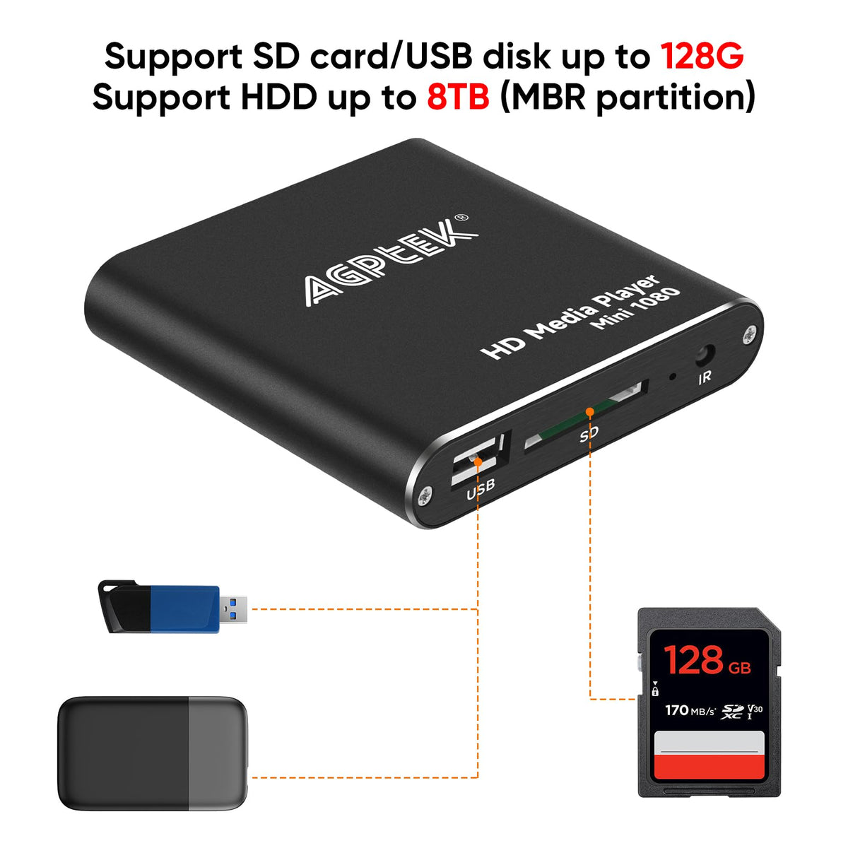 AGPTEK composite AV cable attached to old TV showing backward compatibility benefit