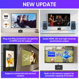 AGPTEK auto-recognition of HDMI/AV feature with autoplay capability.