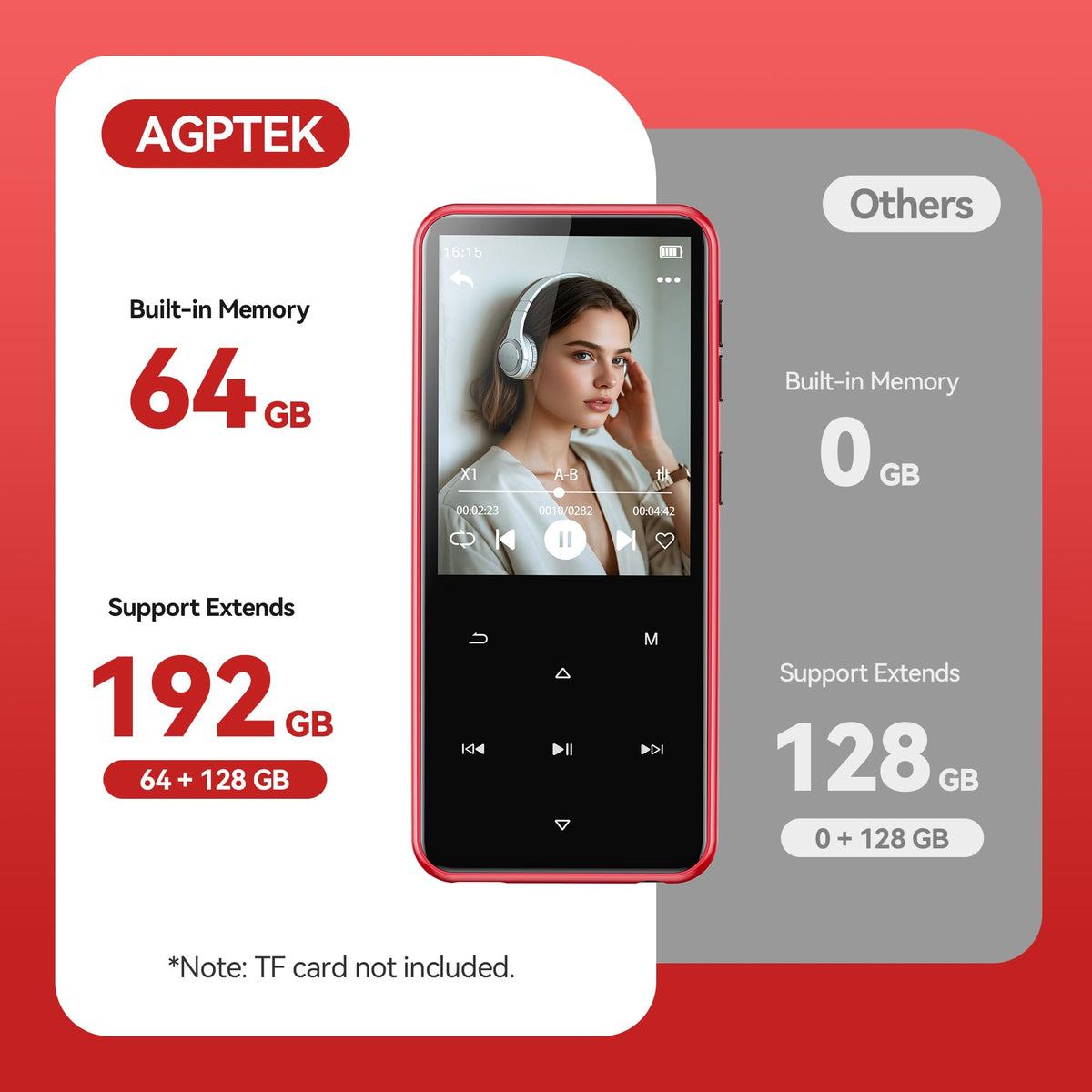 AGPTEK M3 rear speaker and textured finish showing robust sound and grip