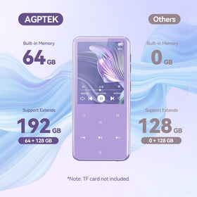AGPTEK M3 built-in speaker playing music aloud for hands-free listening benefit