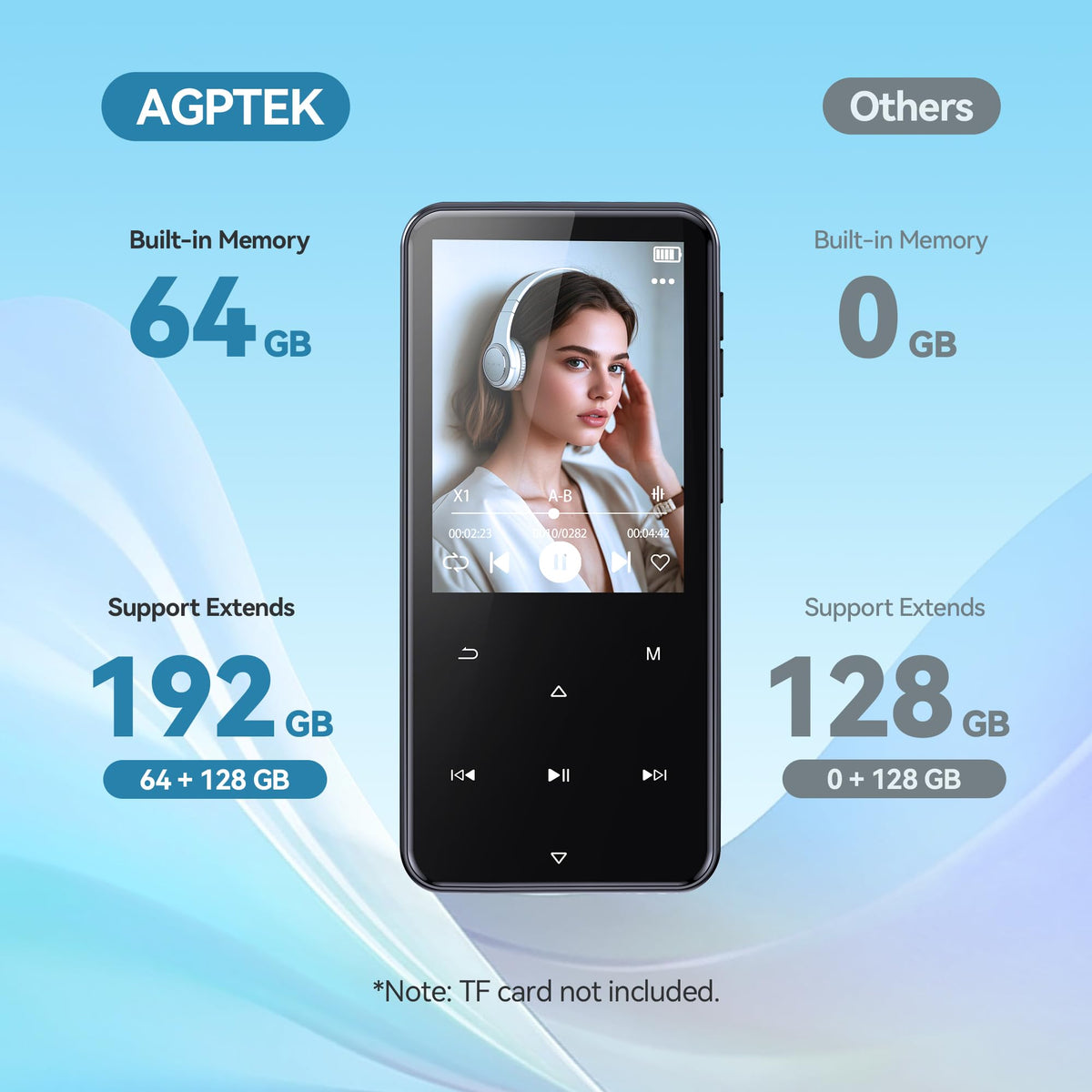 AGPTEK M3 connected via line-in cable demonstrating recording capability