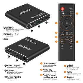 AGPTEK remote control with labeled buttons for quick navigation and playback control