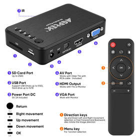 AGPTEK simultaneous HDMI and VGA output supports two displays.