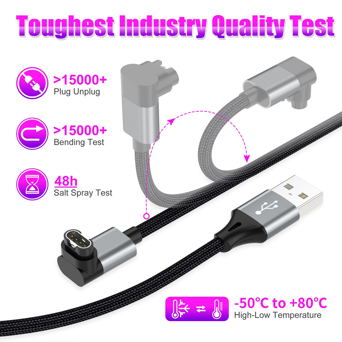 AGVEE shielded charging protects safety and data sync