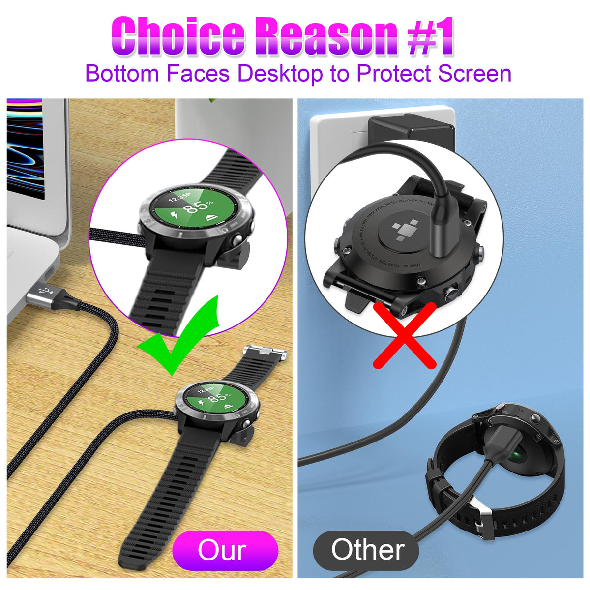 AGVEE Garmin lay-flat charging setup for comfortable use