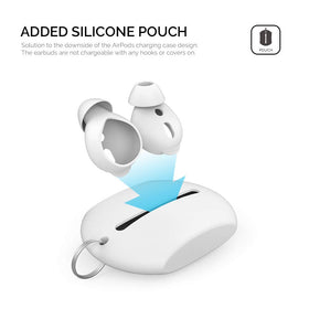 AhaStyle extra silicone pouch gift keeps the tips organized when traveling