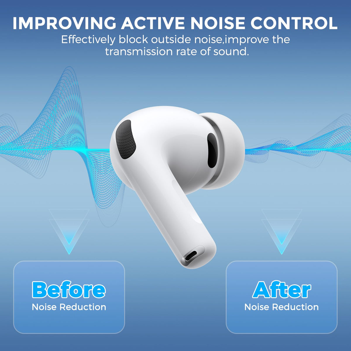 AHASTYLE Noise-reduction hole ear tips help block ambient sound for clarity.