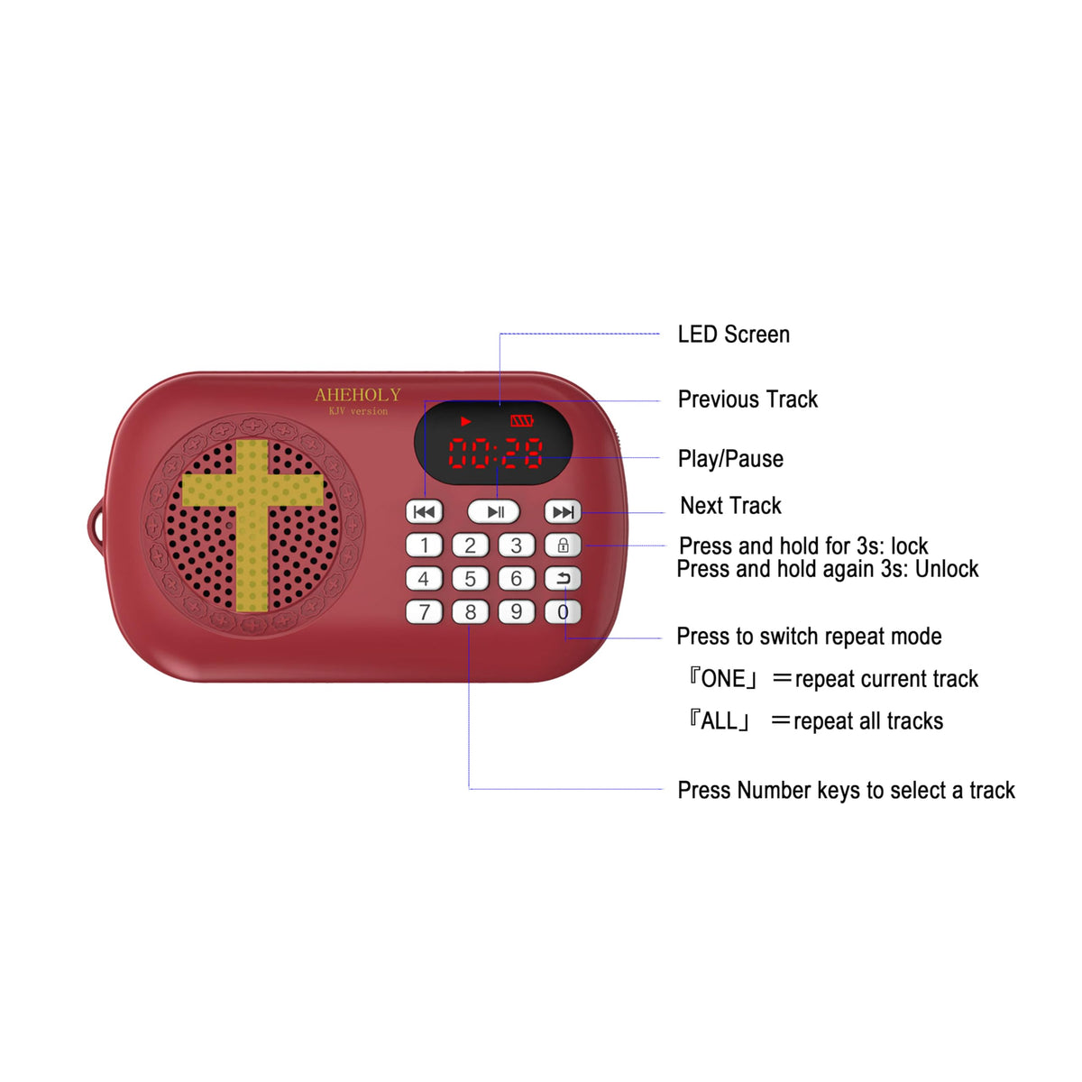 AHEHOLY KJV Audio Bible Player packaging shown as gift-ready box