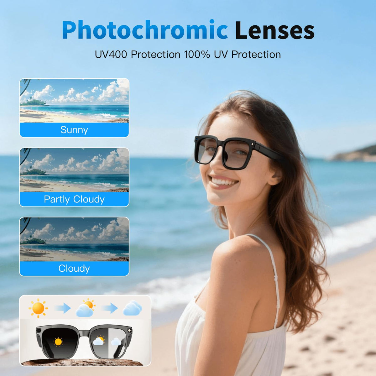 AHENOD AI Smart Glasses photochromic lenses adapt to indoor and outdoor light.