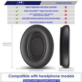 AHG QC2 QC15 foam-detail shows FlexiSoft high-density foam.