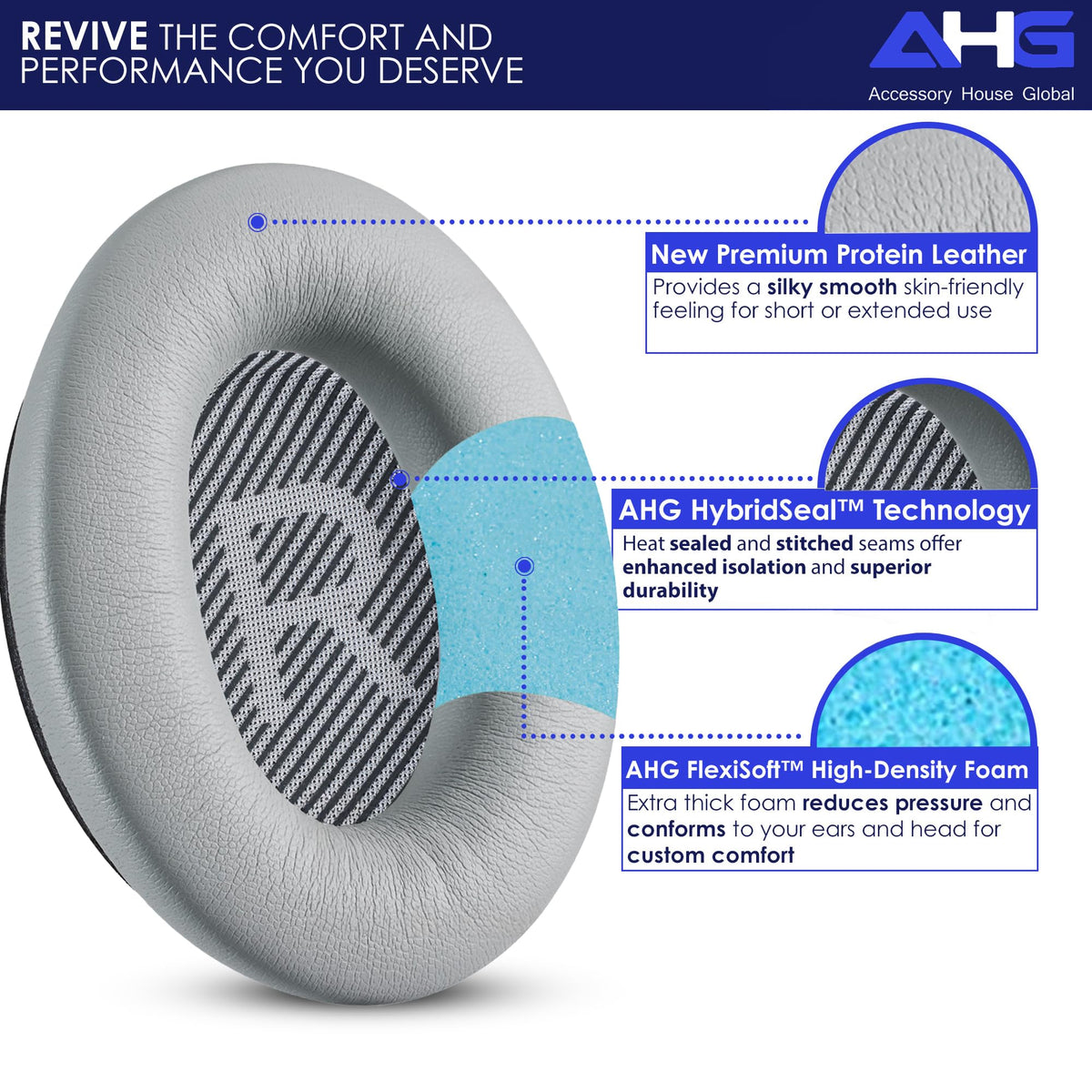 AHG QC35 gray ear pads refresh comfort and seal for enhanced listening.