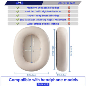 AHG Accessory House Global high-density memory foam cross section showing cushioning benefit