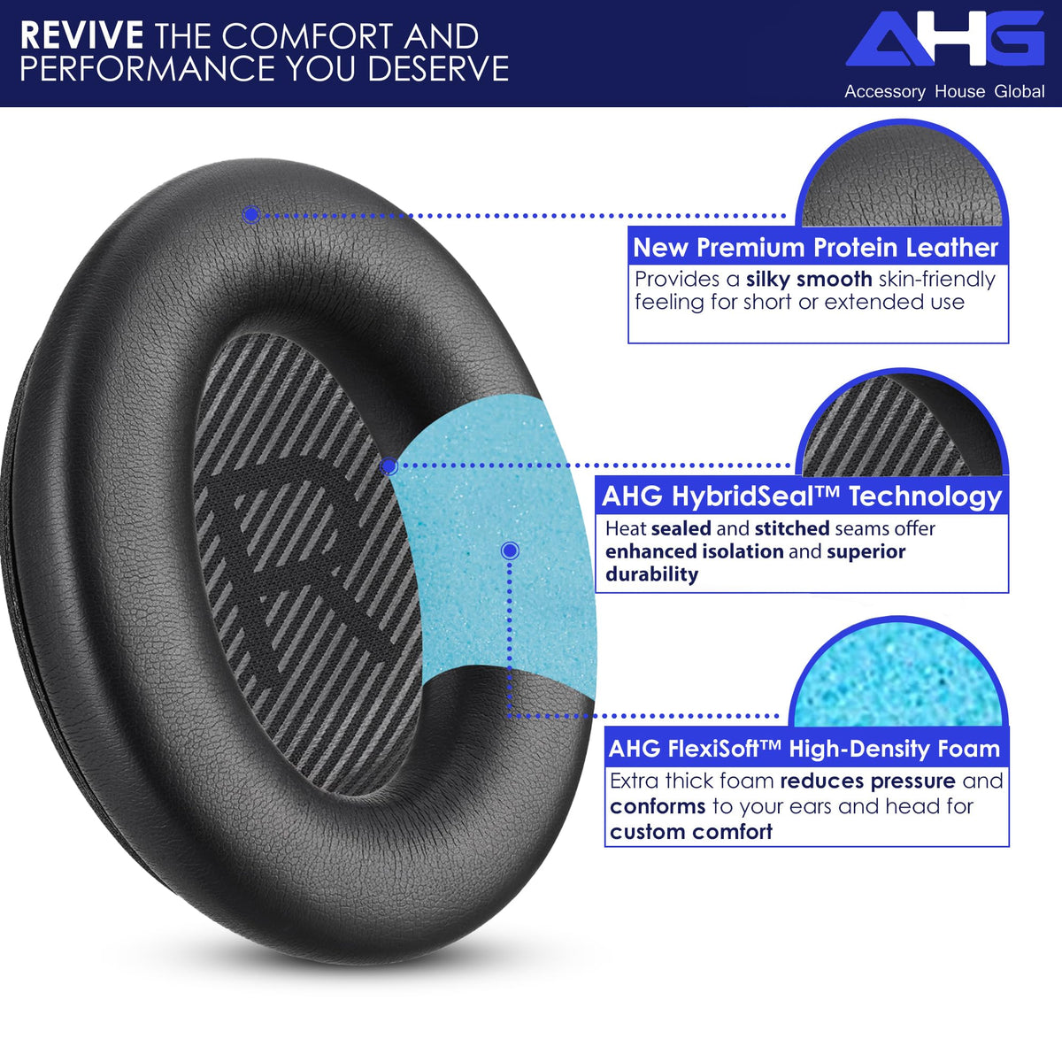 AHG Bose QC35 II replacement pads with soft foam and protein leather for all-day wear.