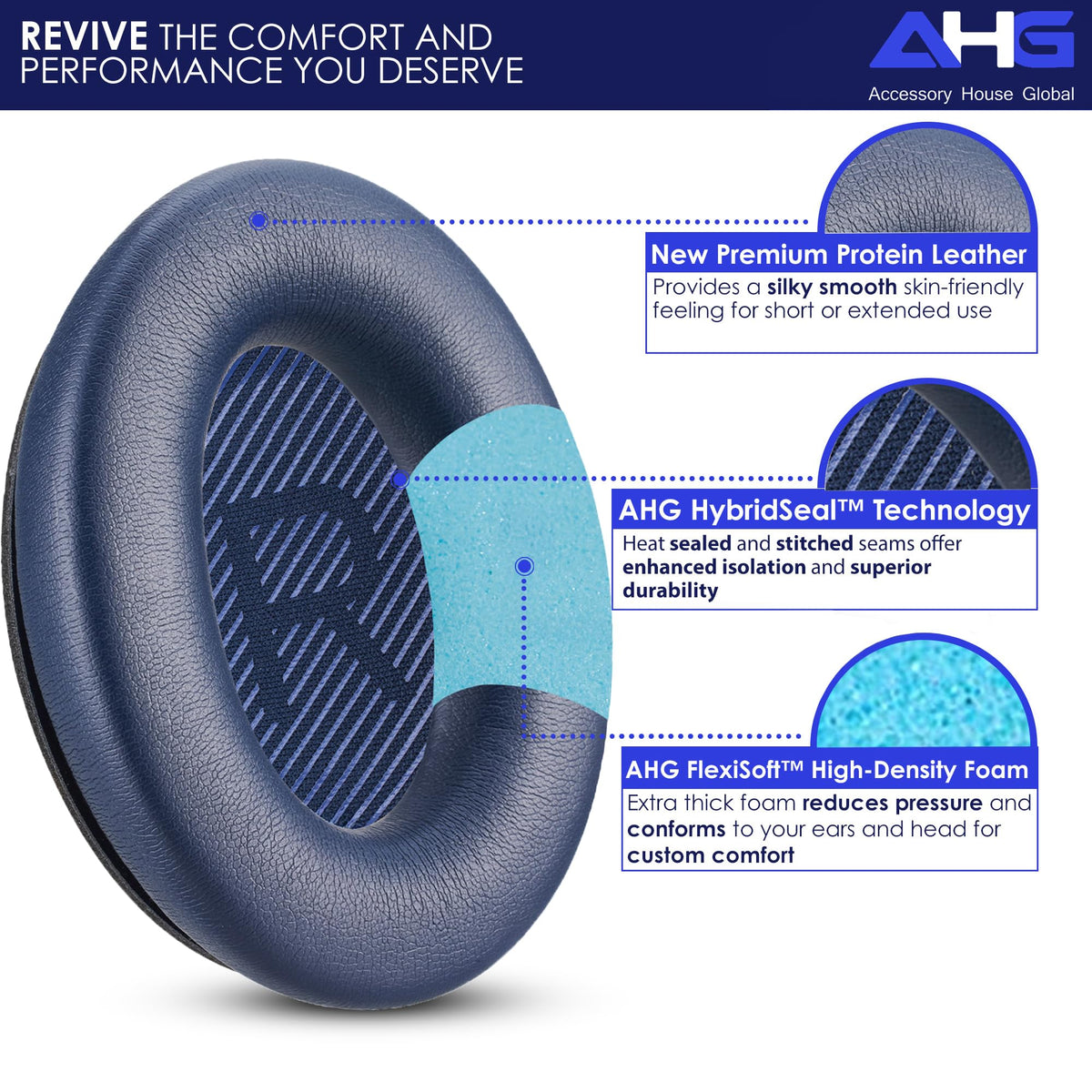 AHG FlexiSoft foam close-up shows cushioned padding