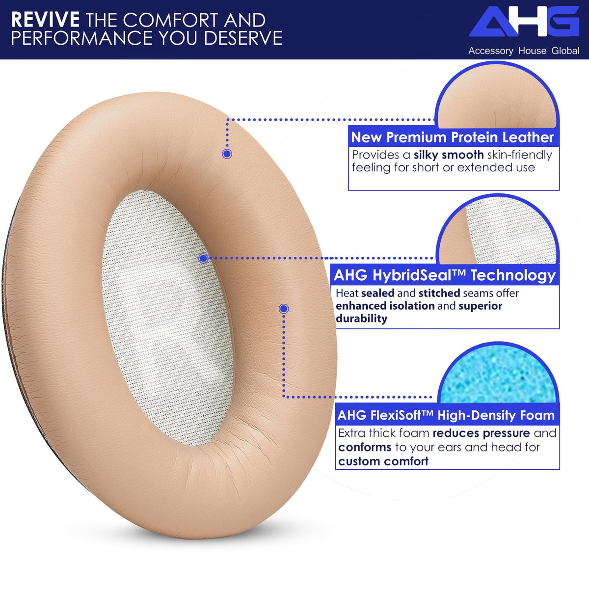 AHG AE2 ear pads with high-density foam deliver cushioned listening.