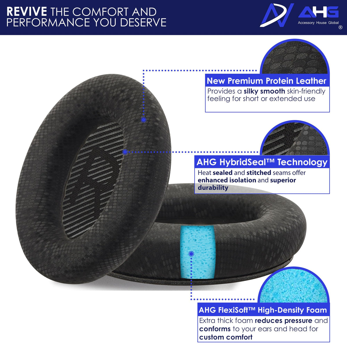 AHG QC35 protein leather pads with Mosaic design for comfortable seal.