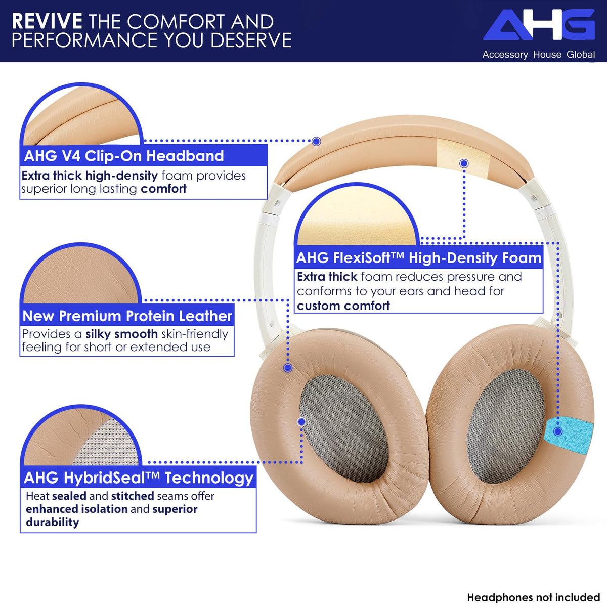 AHG SoundLink AE2 foam detail with high-density cushioning