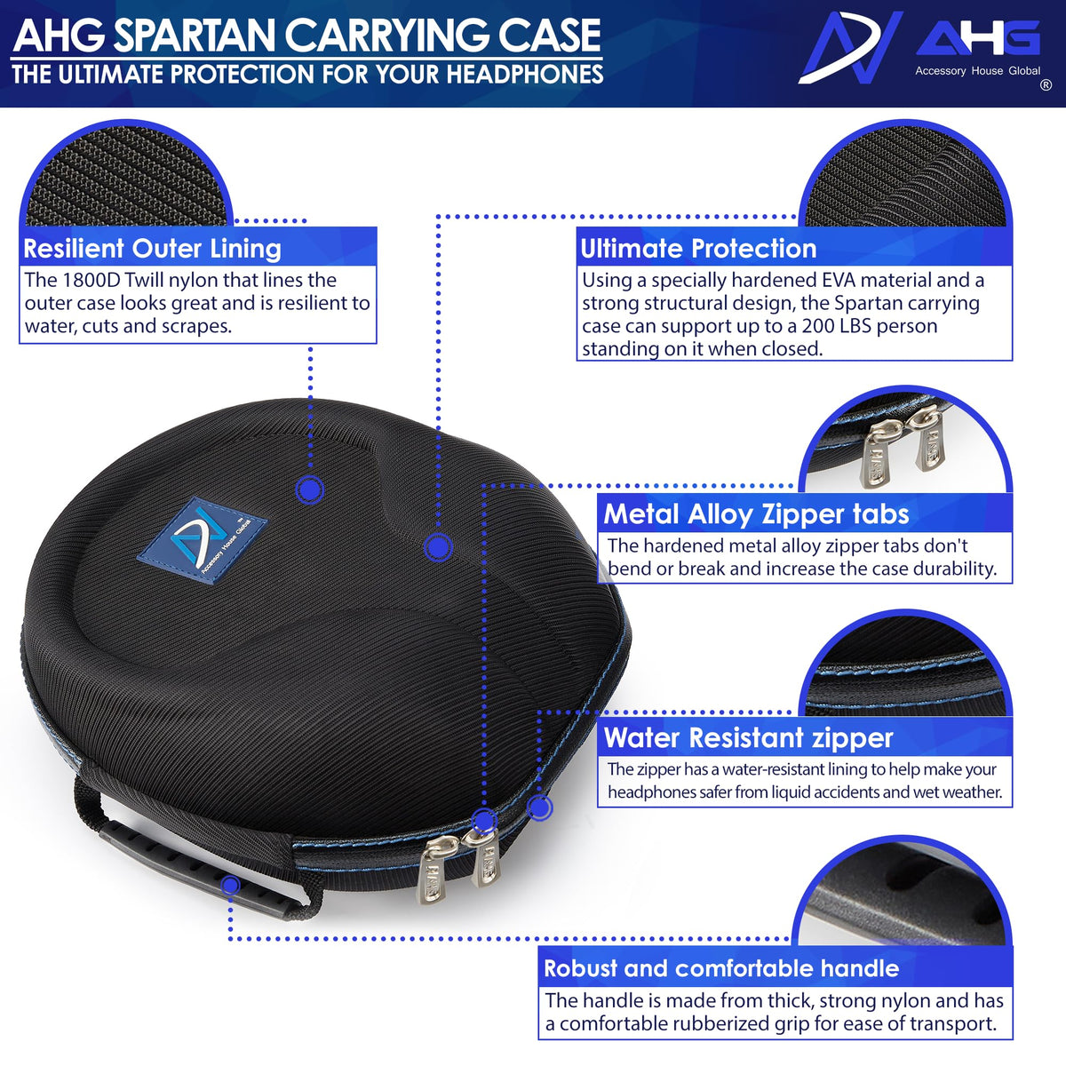 AHG Spartan case's water-resistant twill exterior guards gear in damp conditions.