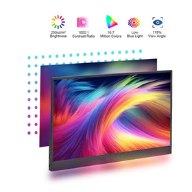 AHXJKA monitor side ports enable simple power and data connections