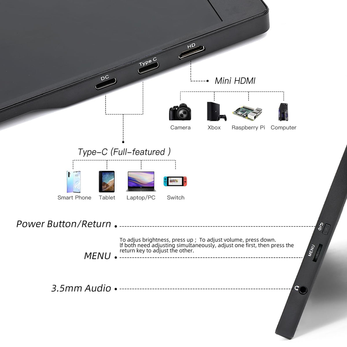 AHXJKA paired with console illustrating smooth gaming and media playback