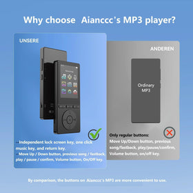 Aiandcc included earphones and charging cable for out-of-the-box use