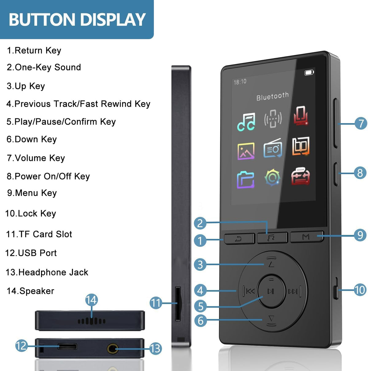 Aiandcc size comparison in a pocket for lightweight, portable convenience