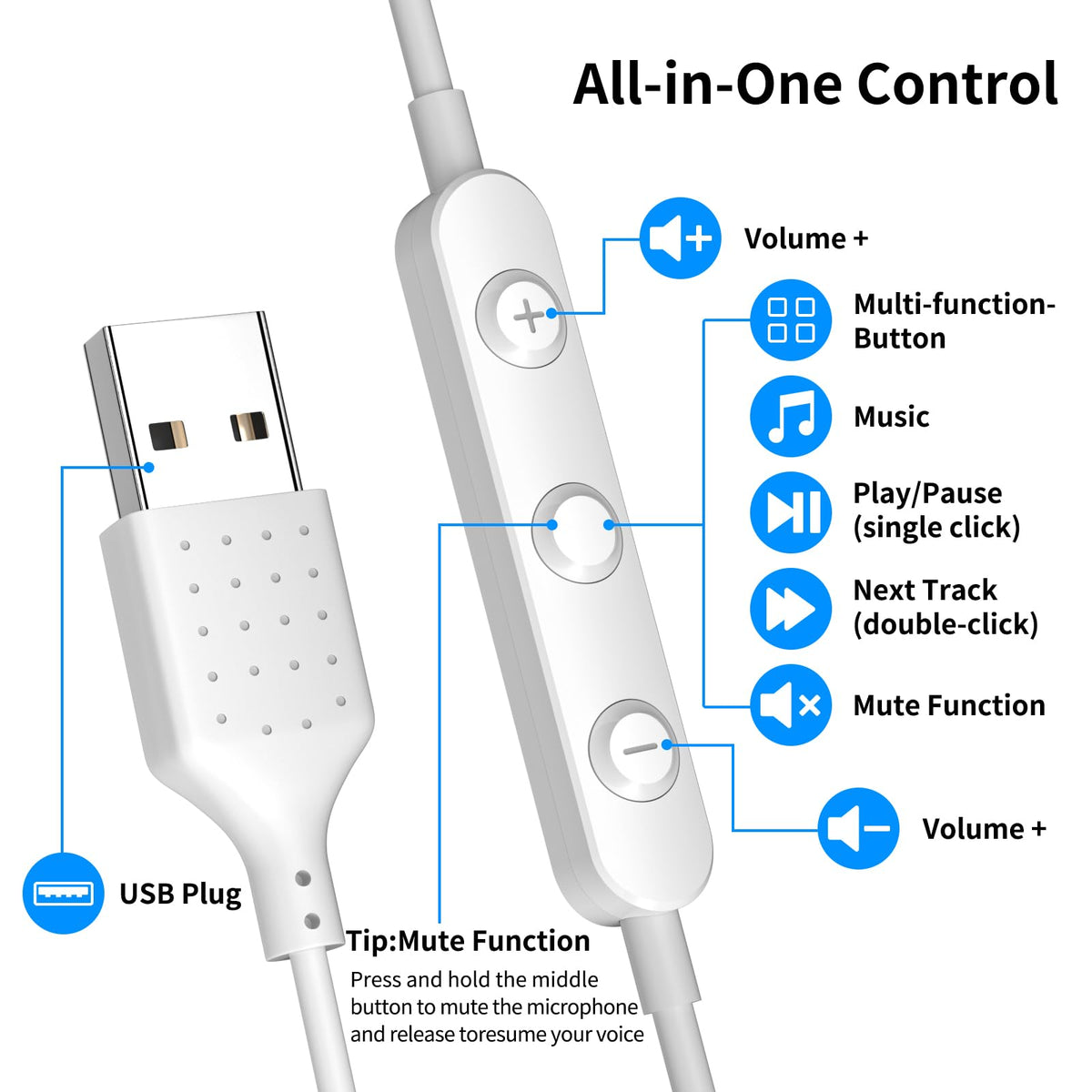 AIAUXAI noise-isolating drivers provide focused audio during calls
