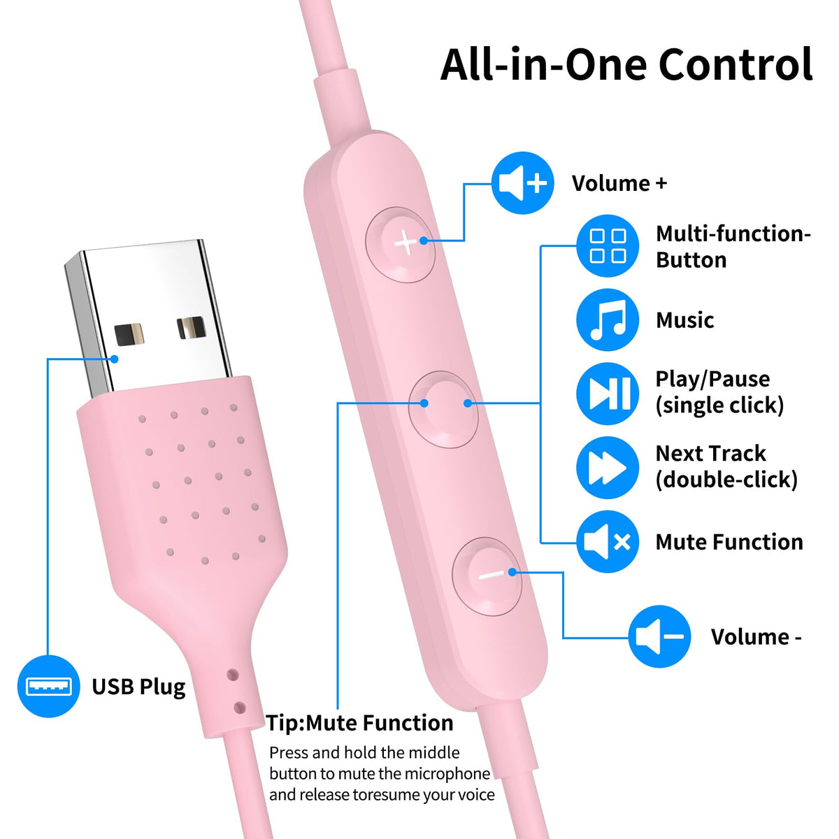 AIAUXAI compact lightweight design pink for long sessions.